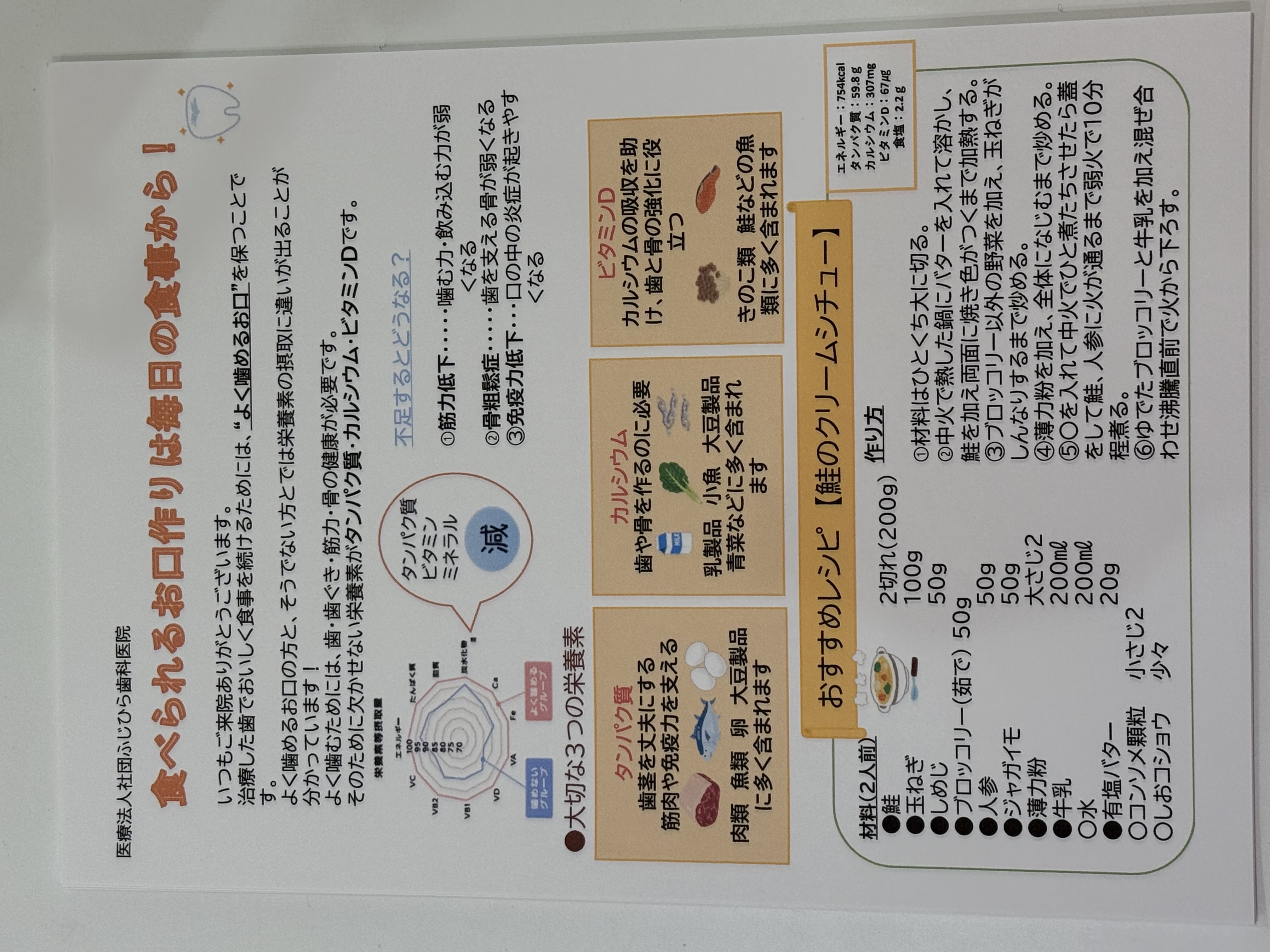 管理栄養士チームでチラシを作成しました！